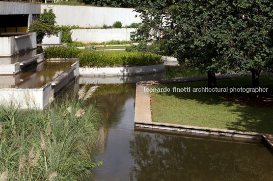 tribunal de contas da união - anexo oscar niemeyer