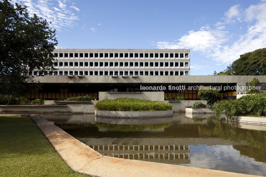 tribunal de contas da união - anexo oscar niemeyer