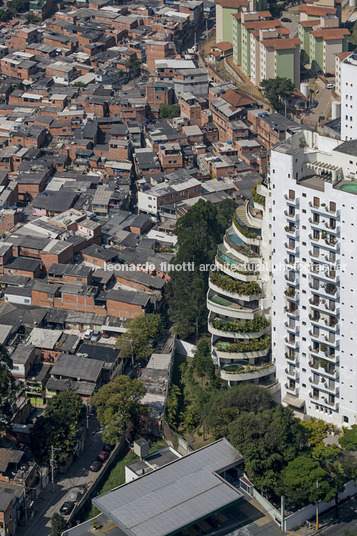 são paulo periphery anonymous