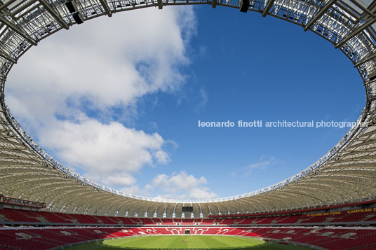 beira-rio stadium hype studio