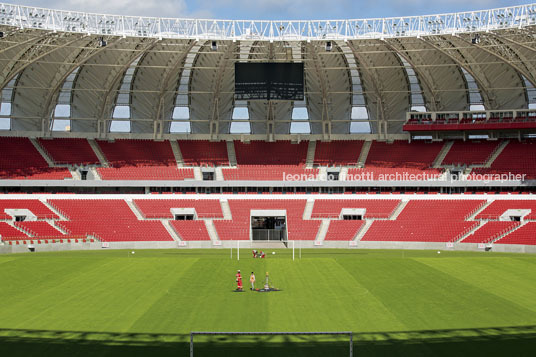 beira-rio stadium hype studio