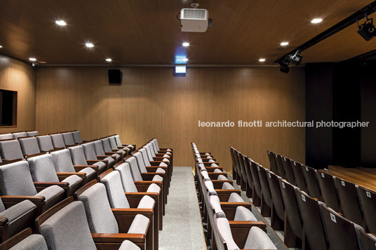 instituto ling isay weinfeld